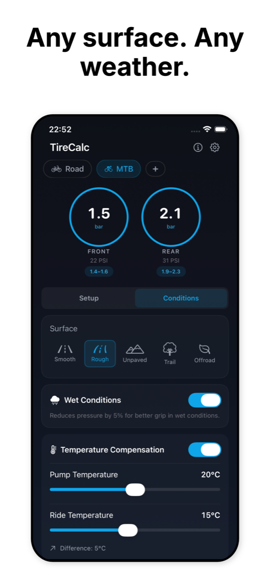 Conditions: surface, wet and temperature compensation